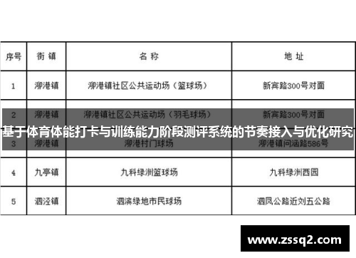 基于体育体能打卡与训练能力阶段测评系统的节奏接入与优化研究