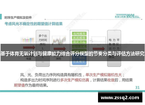基于体育无氧计划与健康能力综合评分模型的节奏分类与评估方法研究